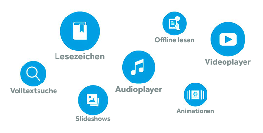 Attraktives Leseerlebnis